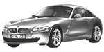 BMW E86 C1703 Fault Code